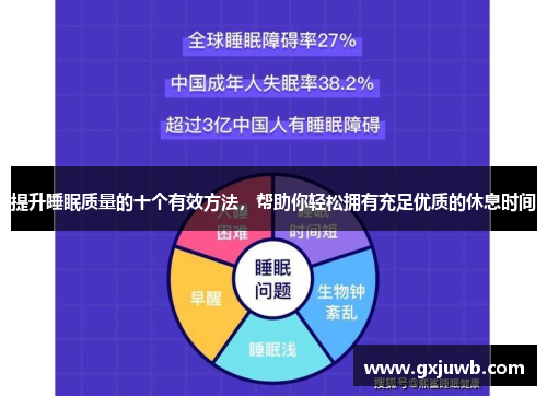 提升睡眠质量的十个有效方法，帮助你轻松拥有充足优质的休息时间