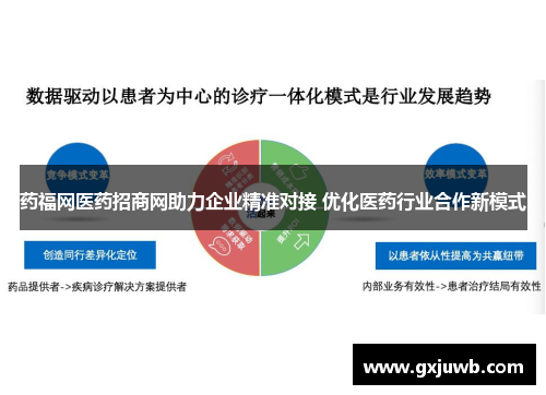 药福网医药招商网助力企业精准对接 优化医药行业合作新模式